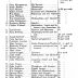 List of indentured servants from Owen Journal 1770
